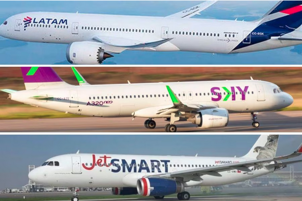 Empresas de vuelo de Lima Cusco